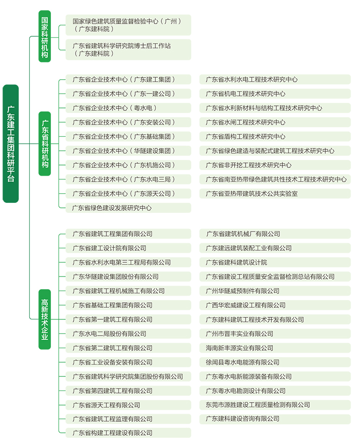 科研平台.jpg